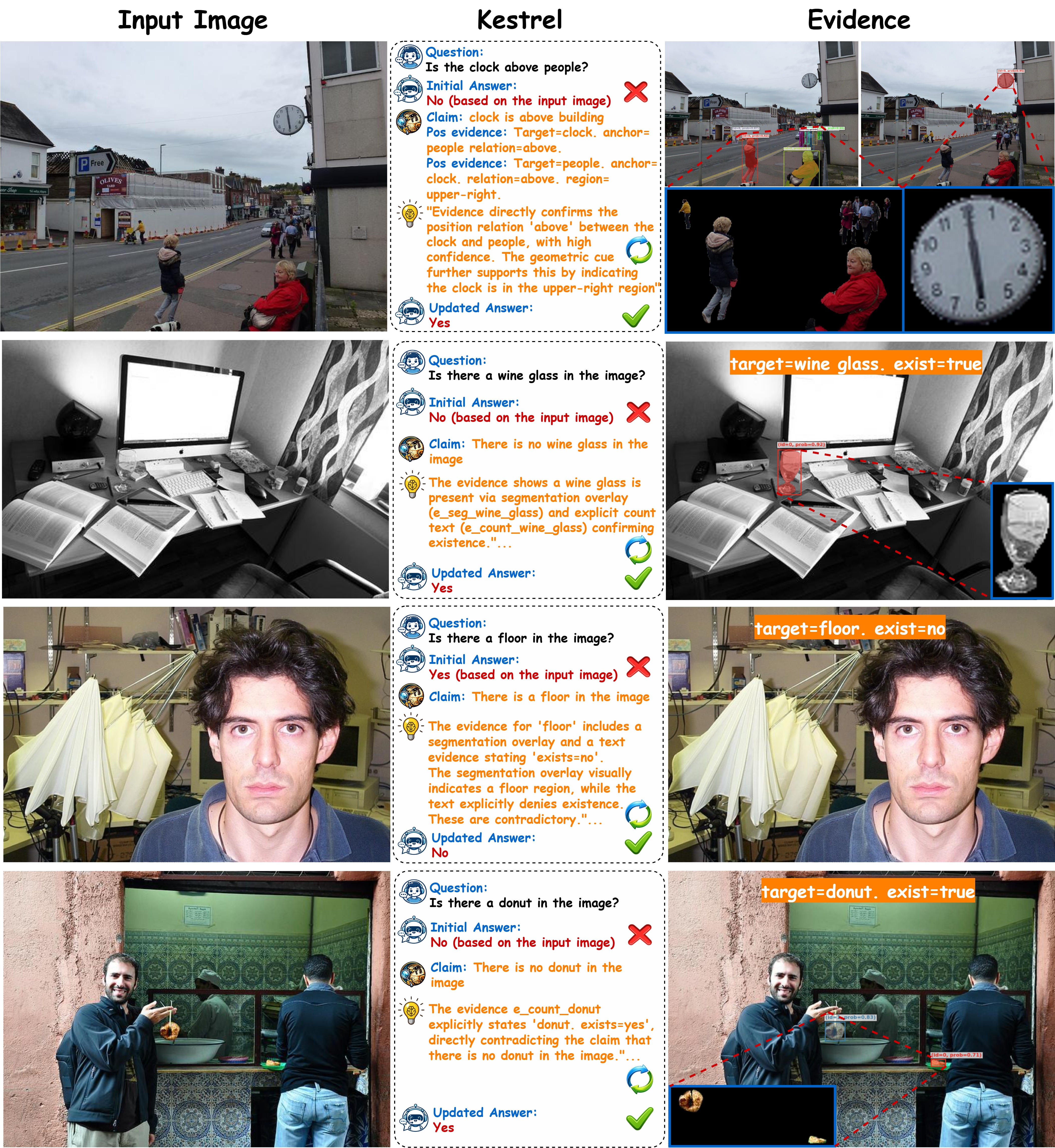 Application examples 1