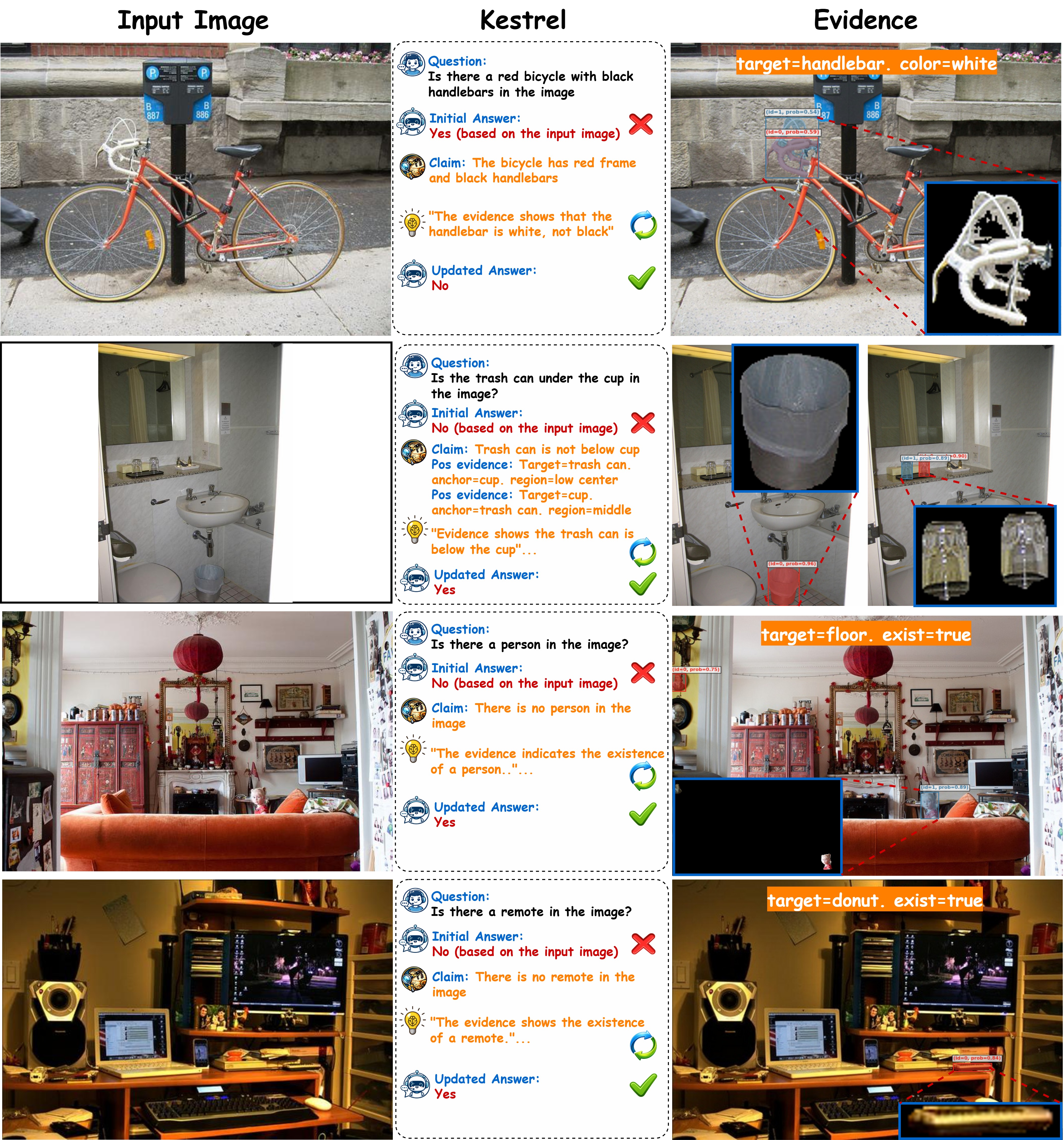 Application examples 2